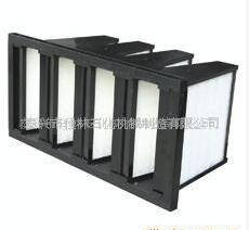 W型褶折式過濾器